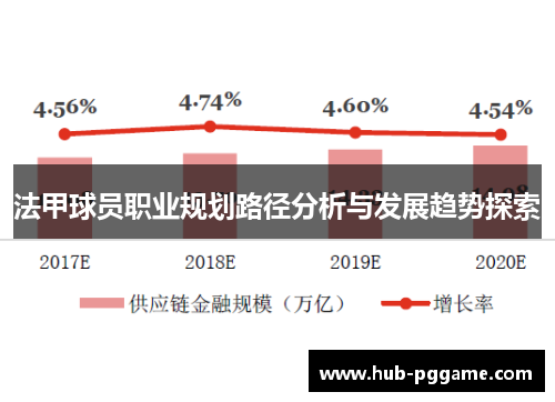 法甲球员职业规划路径分析与发展趋势探索