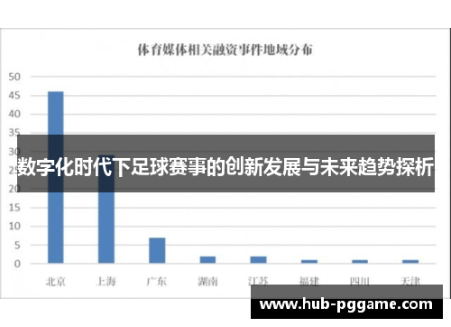 数字化时代下足球赛事的创新发展与未来趋势探析