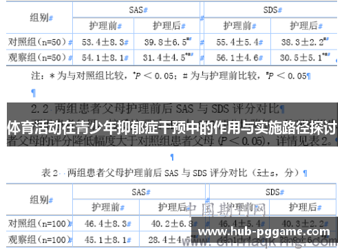 体育活动在青少年抑郁症干预中的作用与实施路径探讨