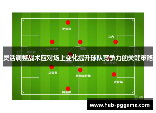 灵活调整战术应对场上变化提升球队竞争力的关键策略