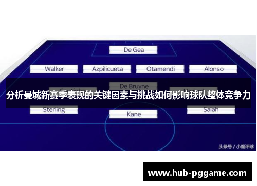 分析曼城新赛季表现的关键因素与挑战如何影响球队整体竞争力