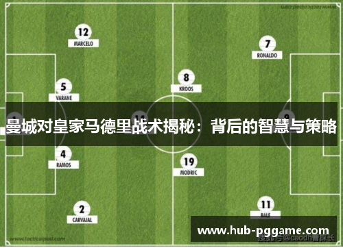 曼城对皇家马德里战术揭秘：背后的智慧与策略