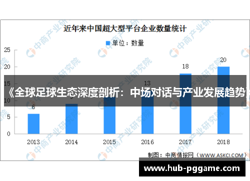 《全球足球生态深度剖析：中场对话与产业发展趋势》