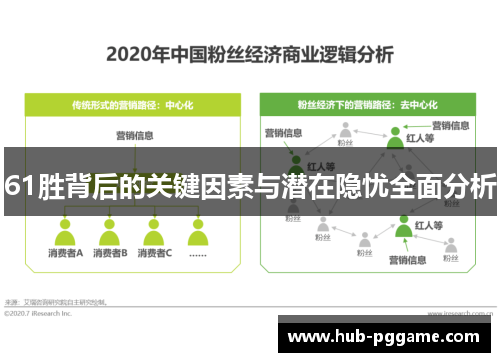 61胜背后的关键因素与潜在隐忧全面分析
