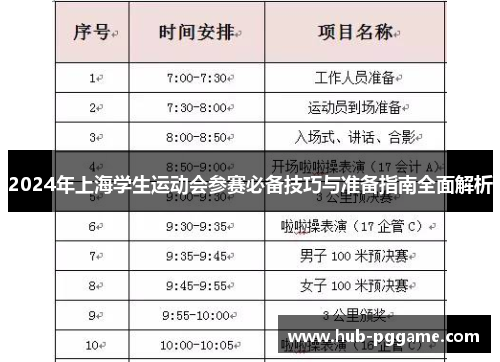 2024年上海学生运动会参赛必备技巧与准备指南全面解析
