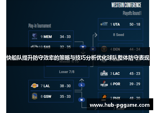快船队提升防守效率的策略与技巧分析优化球队整体防守表现