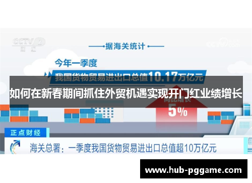 如何在新春期间抓住外贸机遇实现开门红业绩增长