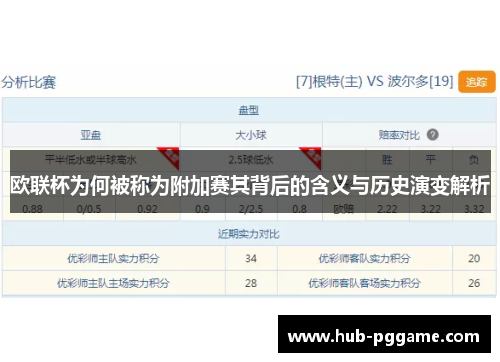 欧联杯为何被称为附加赛其背后的含义与历史演变解析