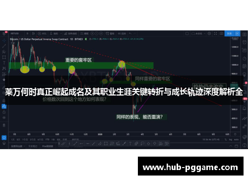 莱万何时真正崛起成名及其职业生涯关键转折与成长轨迹深度解析全 莱万何时真正崛起成名及其职业生涯关键转折与成长轨迹深度解析全