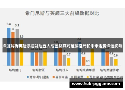 深度解析英超停摆背后五大成因及其对足球格局和未来走势深远影响 深度解析英超停摆背后五大成因及其对足球格局和未来走势深远影响