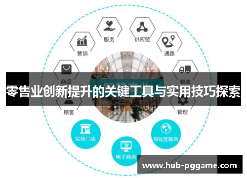 零售业创新提升的关键工具与实用技巧探索 零售业创新提升的关键工具与实用技巧探索
