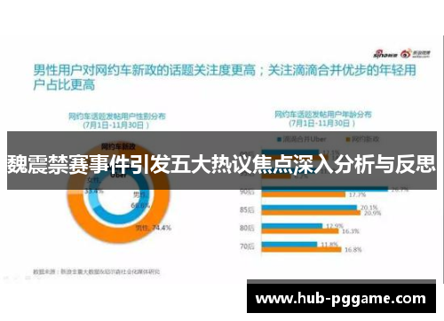 魏震禁赛事件引发五大热议焦点深入分析与反思