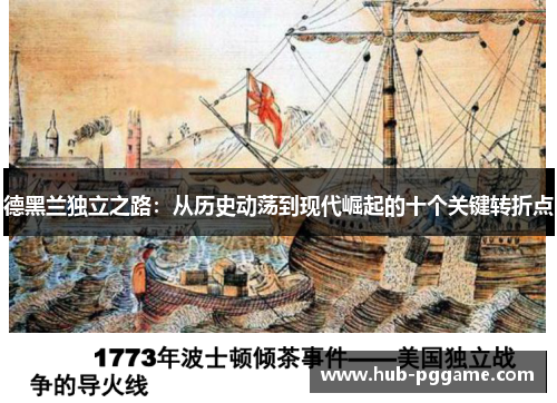 德黑兰独立之路：从历史动荡到现代崛起的十个关键转折点