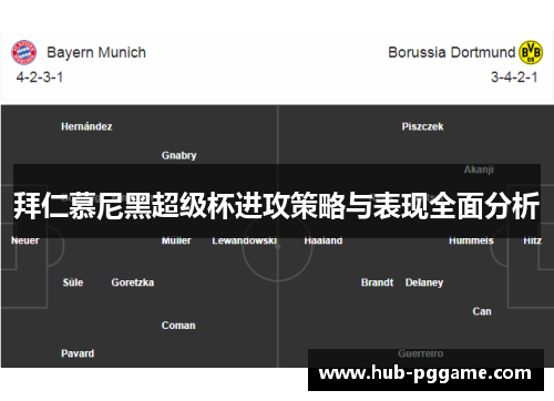 拜仁慕尼黑超级杯进攻策略与表现全面分析