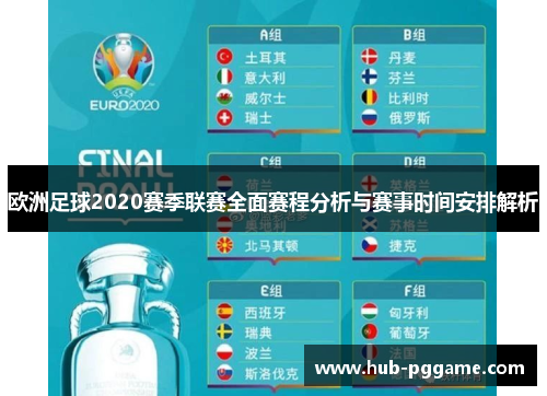 欧洲足球2020赛季联赛全面赛程分析与赛事时间安排解析