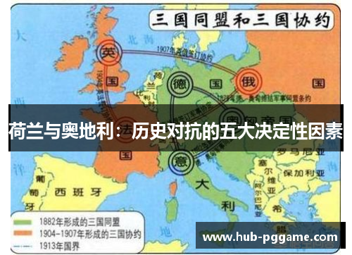 荷兰与奥地利:历史对抗的五大决定性因素 荷兰与奥地利:历史对抗的五大决定性因素