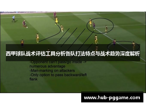 西甲球队战术评估工具分析各队打法特点与战术趋势深度解析