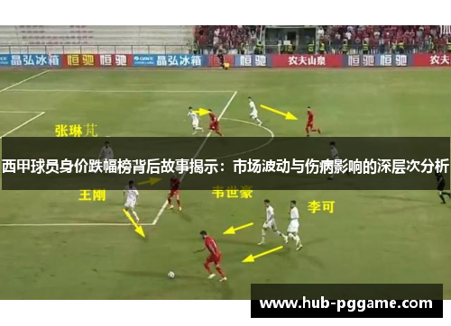 西甲球员身价跌幅榜背后故事揭示：市场波动与伤病影响的深层次分析