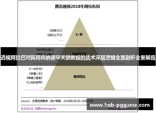 透视阿拉巴对阵阿森纳德甲关键数据的战术深层逻辑全面剖析全景展现